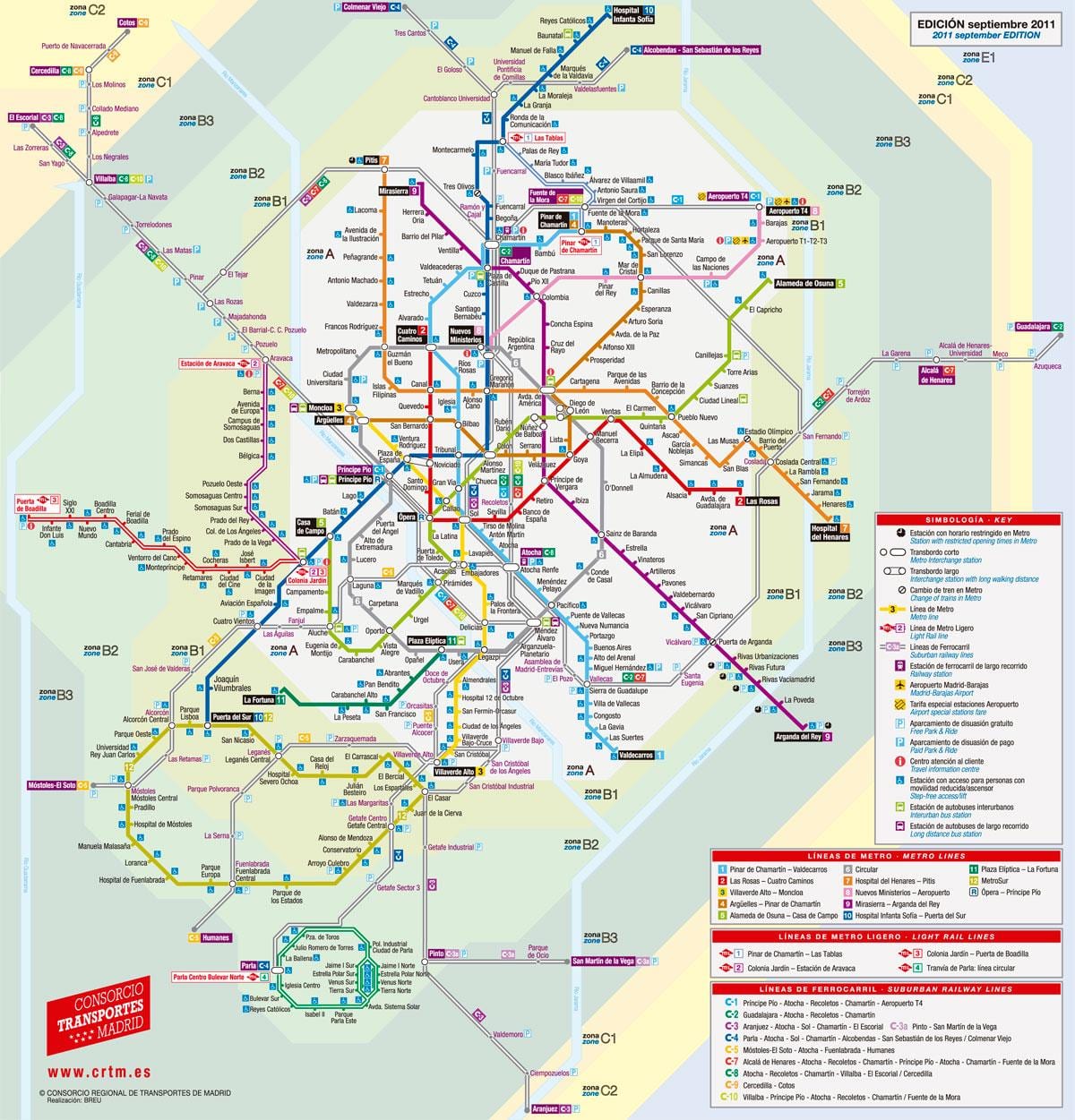 แผนที่ของมาดริดกระเช้า