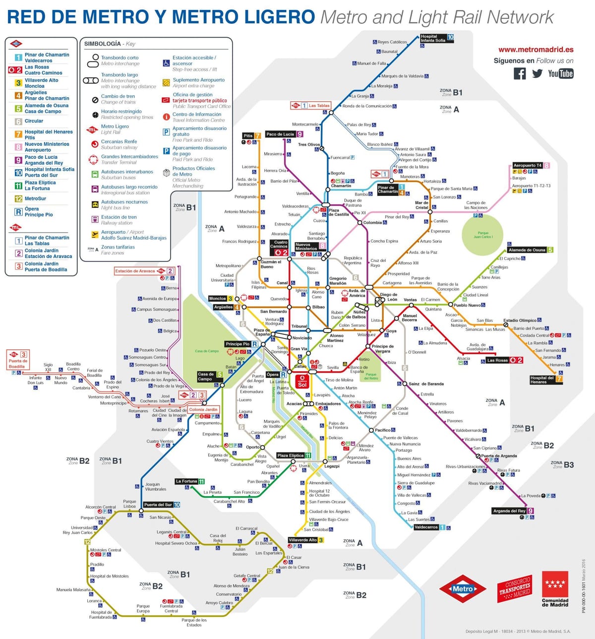 แผนที่ของมาดริดขนส่งสาธารณะ