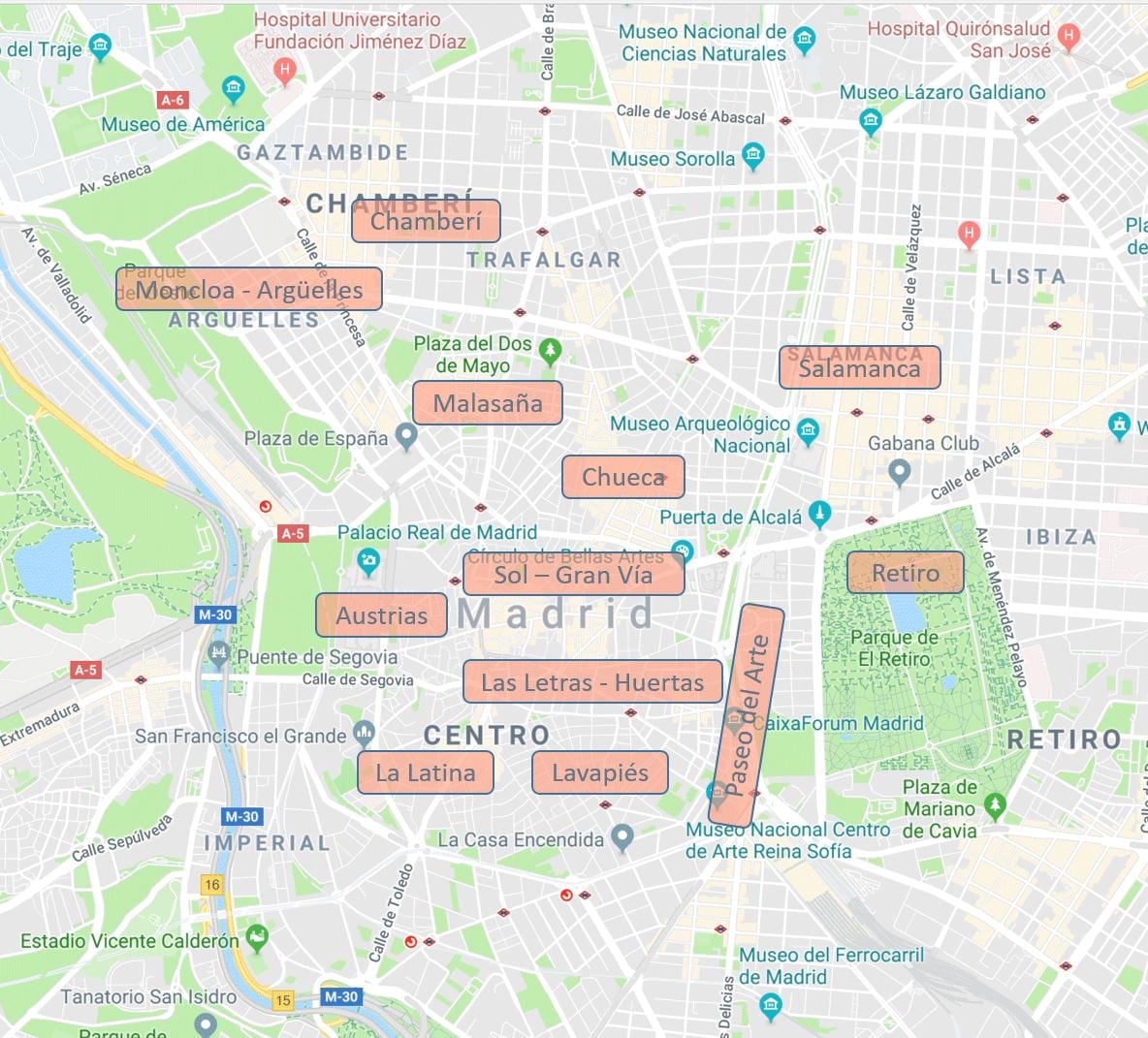 แผนที่ของมาดริดสเปน neighborhoods