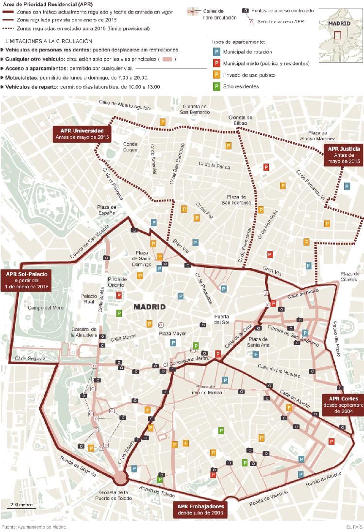 แผนที่ของมาดริดจอดรถ