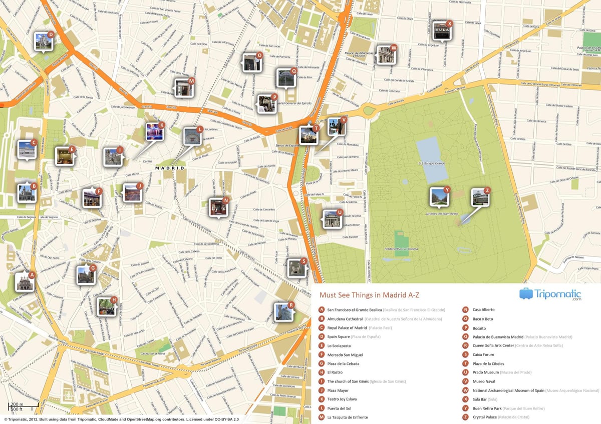 แผนที่แมดริด attractions