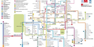 มาดริดใต้ดินแผนที่