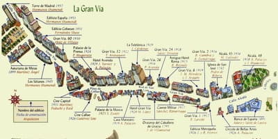 แผนที่ของ gran ผ่านทางมาดริด